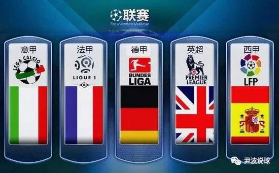 现了自信